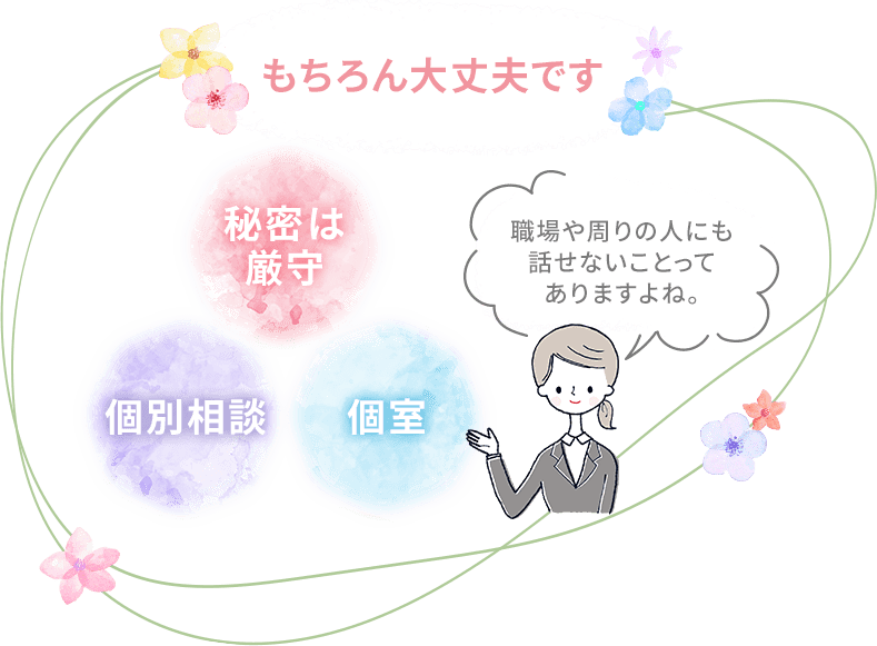 もちろん大丈夫です。秘密は厳守、個別相談、個室。