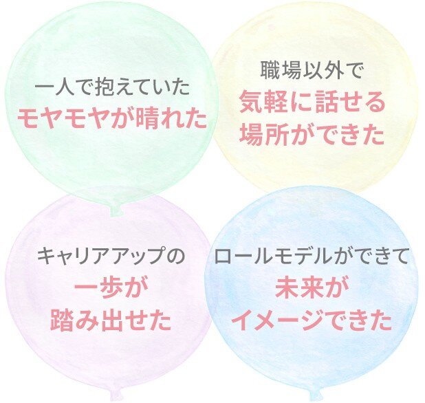 一人で抱えていたモヤモヤが晴れた。職場以外で気軽に話せる場所ができた。キャリアアップの一歩が踏み出せた。ロールモデルができて未来がイメージできた。